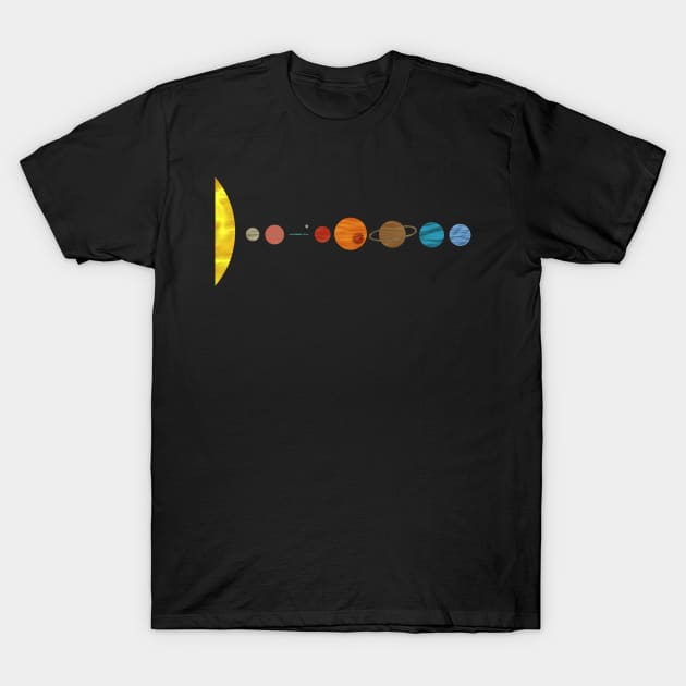 Flat Earth T-Shirt by HBogart